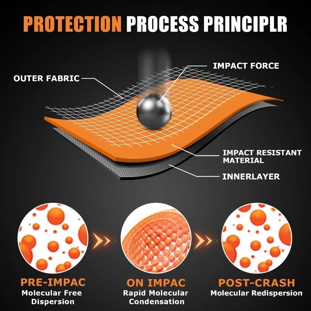 Armadura de motocicleta com ce - Motorcycle Back Protector Ce Level 2 avaliação e preço